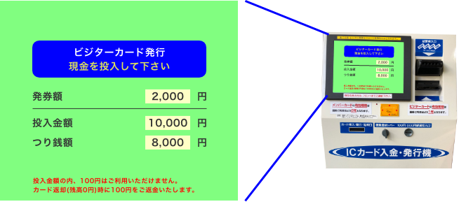 ビジターカード